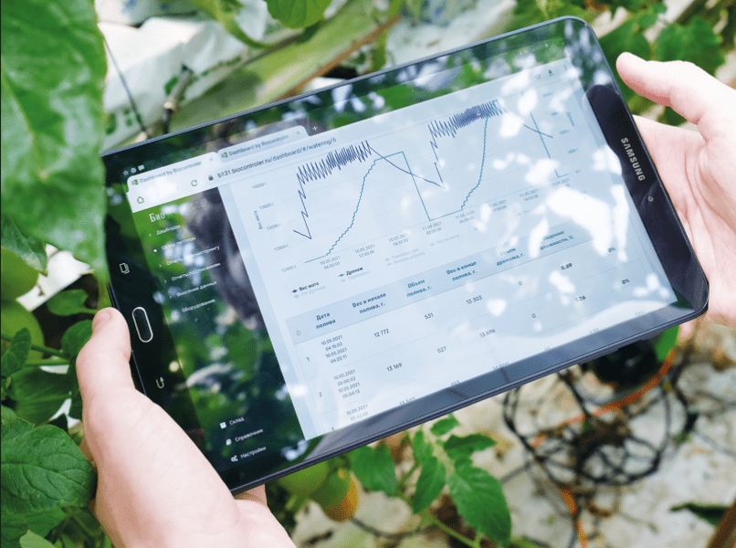 Biocontroler oprogramowanie